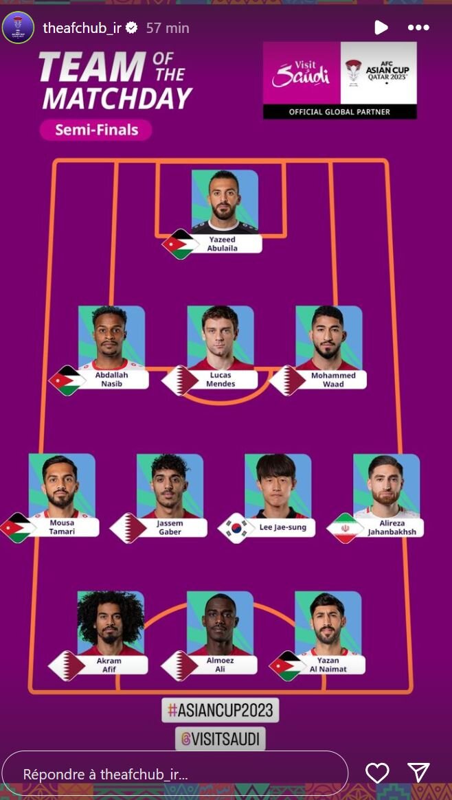 تیم منتخب نیمه‌نهایی/ تیم ملی فوتبال ایران فقط یک نماینده دارد