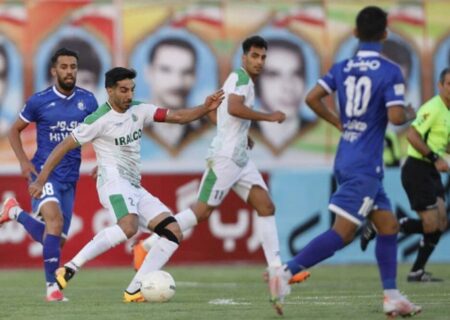 اقدام تکراری استقلال در مورد داوری پس از تساوی با آلومینیوم