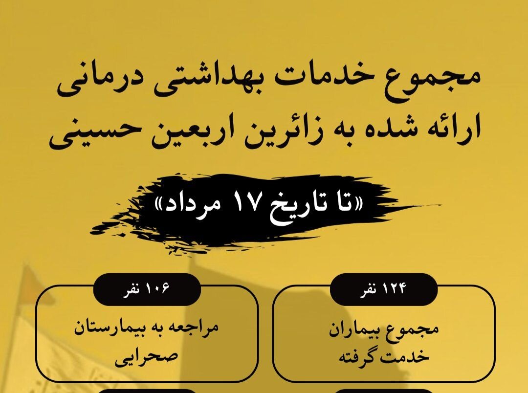 اینفوگرافیک| خدمات بیمارستان صحرایی مرز باشماق به زائران اربعین حسینی