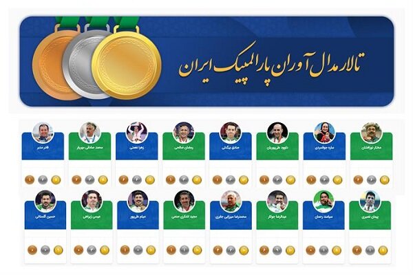 تالار مدال‌آوران پارالمپیک ایران فعال شد