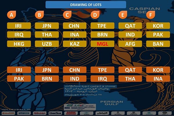 حریفان ۶ تیم برتر والیبال قهرمانی آسیا مشخص شدند