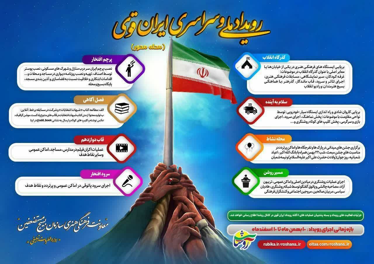 رویداد ملی «ایران قوی» در کردستان برگزار میشود