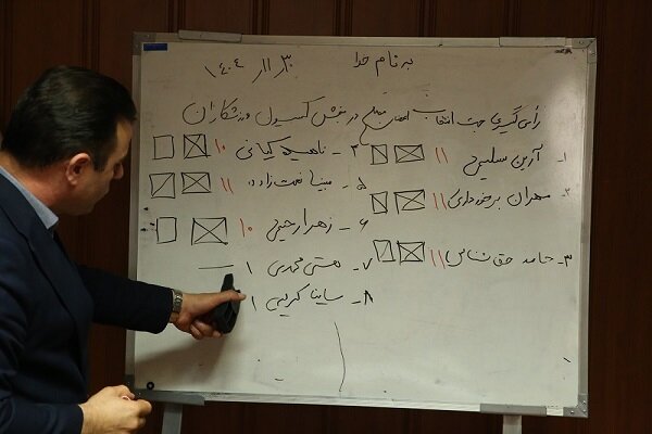 شش عضو مجمع کمیسیون ورزشکاران تکواندو انتخاب شدند