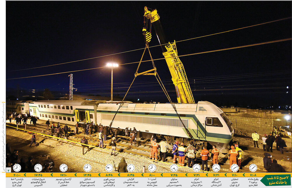 پادکست دکه روزنامه ۲ دی ۱۴۰۰