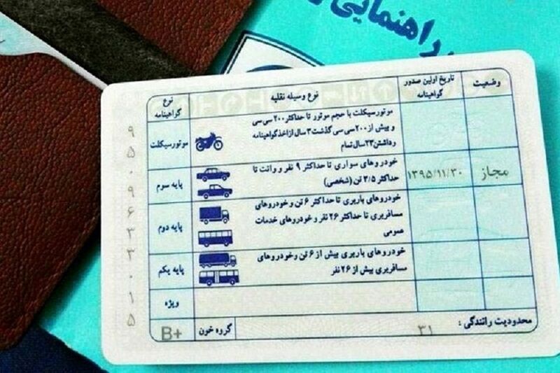 گواهینامه های رانندگی در سه رنگ، رتبه بندی می شوند