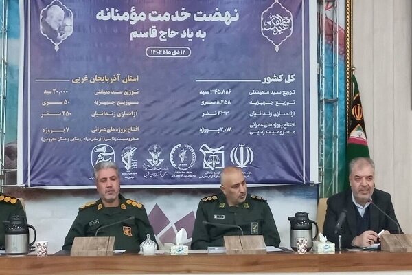 ۲۵۰ زندانی در آذربایجان‌ غربی از زندان آزاد شدند