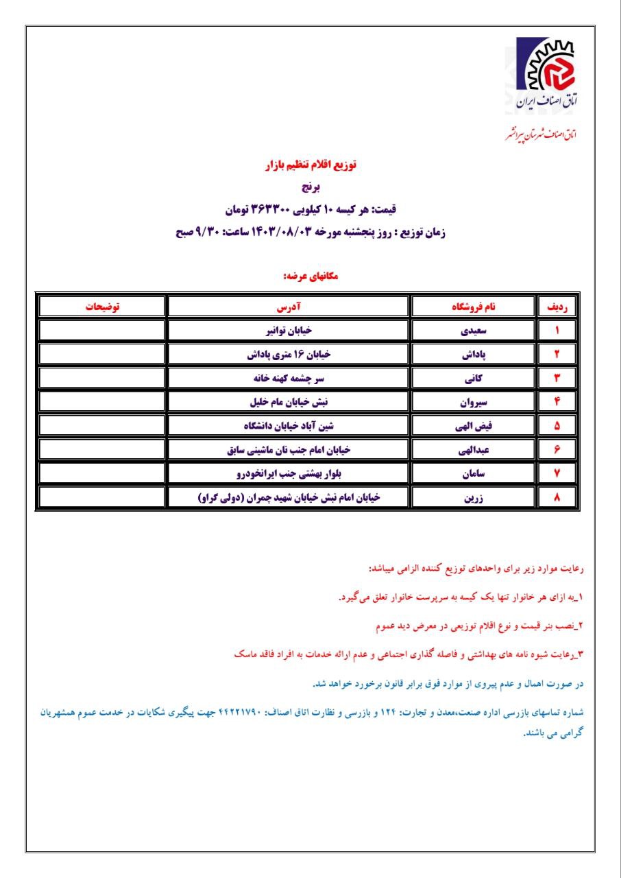 توزیع برنج به قیمت تنظیم بازار در شهرستان پیرانشهر