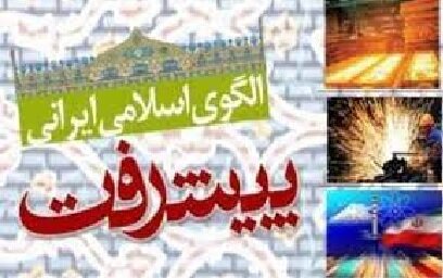 مؤلفه‌های نظام اقتصادی الگوی اسلامی ایرانی پیشرفت